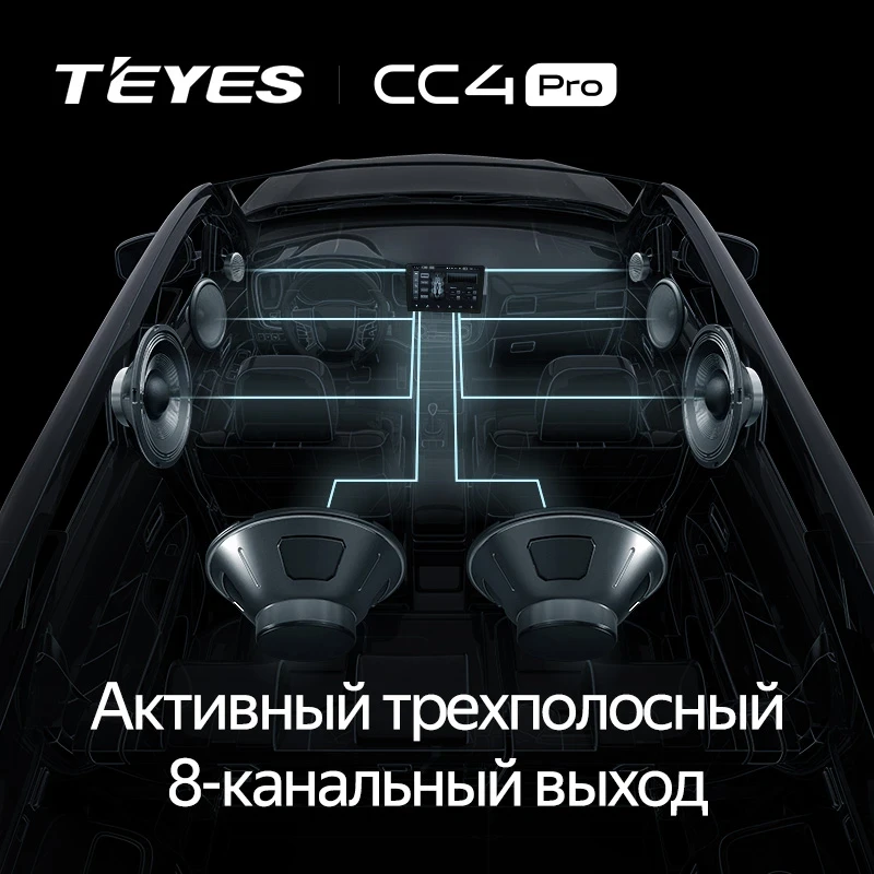 Штатная магнитола Teyes CC4 Pro 12/256 Honda Accord 8 (USA) (2007-2012)