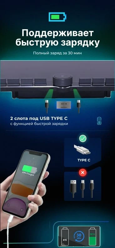 Штатная магнитола Teyes CC3 2K 6/128 Kia Sorento 3 Prime (2014-2017) Тип-A (13" с кнопками)