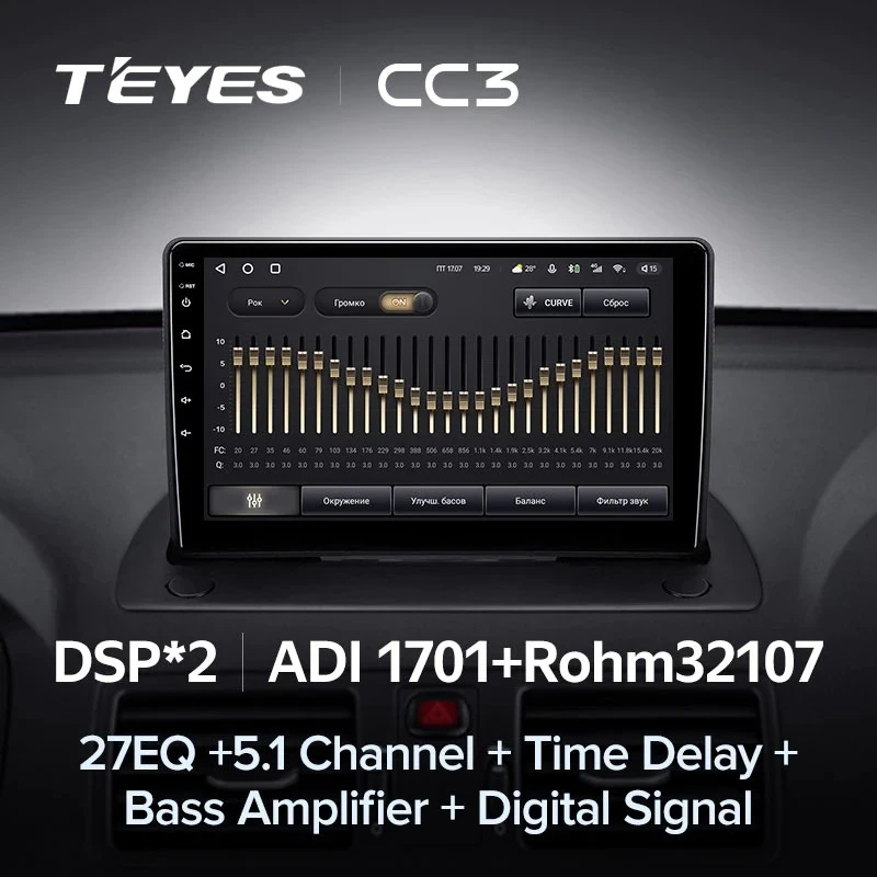 Штатная магнитола Teyes CC3 4/64 Volvo XC90 (2002-2014) F1
