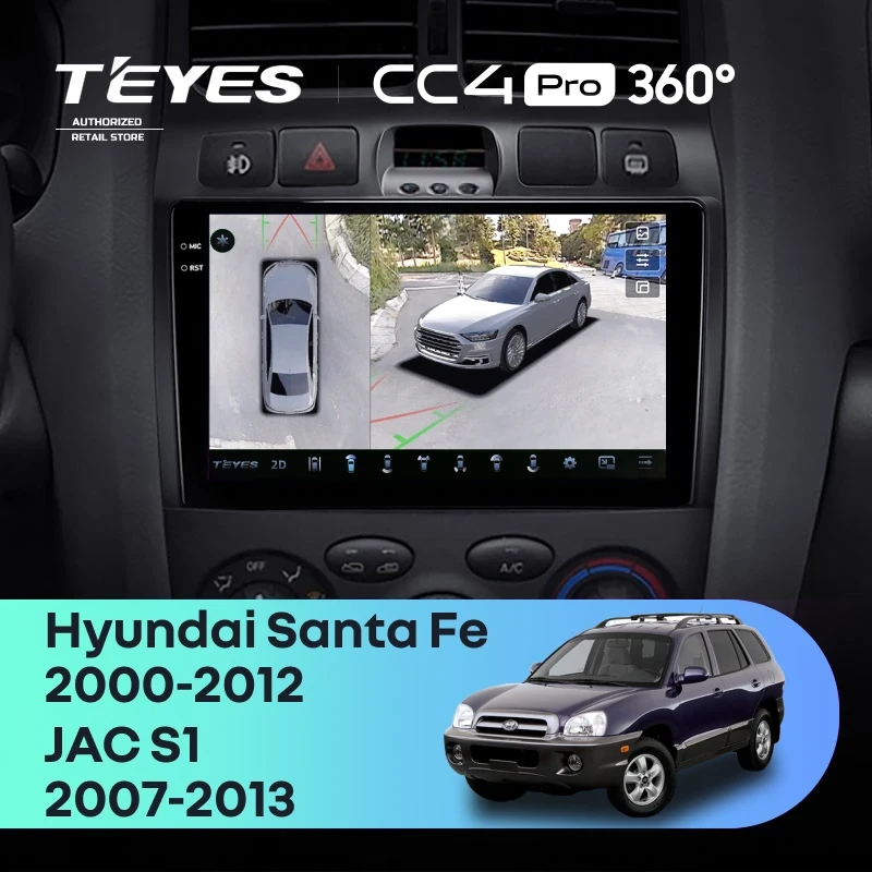 Штатная магнитола Teyes CC4 Pro 360 8/128 Hyundai Santa Fe SM (2000-2012)
