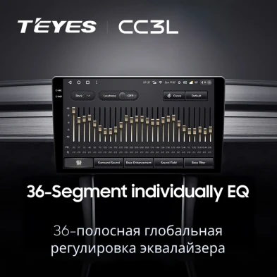 Штатная магнитола Teyes CC3L 4/32 Honda City (2014-2017) Тип-B Правый руль