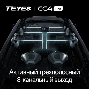Штатная магнитола Teyes CC4 Pro 12/256 Toyota Camry 5 XV 20 (1996-2002)