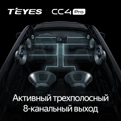 Штатная магнитола Teyes CC4 Pro 8/128 Toyota Camry 5 XV 20 (1996-2002)