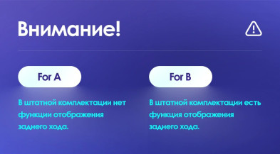 Штатная магнитола Teyes CC3L 4/32 Honda Fit 3 (2013-2020) Тип-B