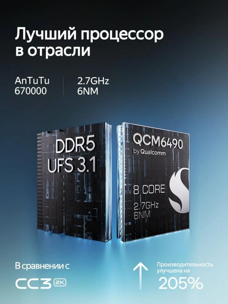 Штатная магнитола Teyes CC4 Pro 8/128 Kia Sorento 2 II XM (2012-2021) F1