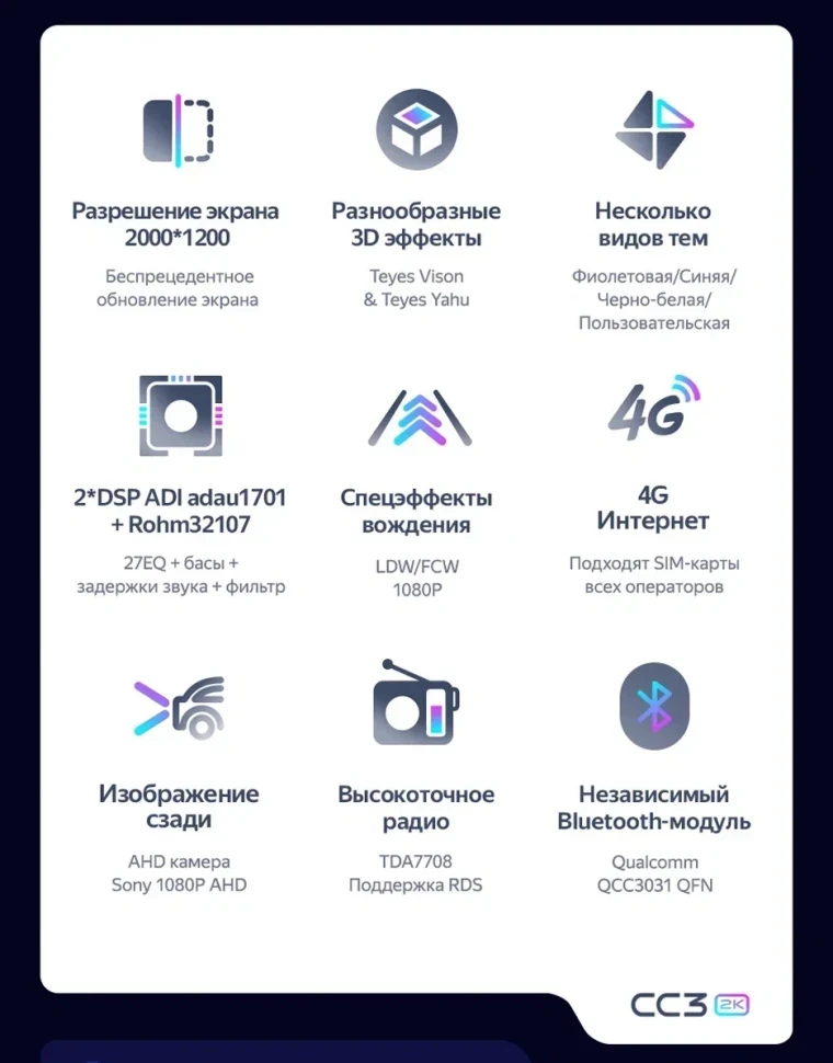 Штатная магнитола Teyes CC3 2K 4/32 Lifan Myway (2016-2022)