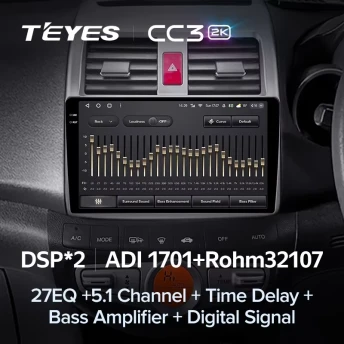 Штатная магнитола Teyes CC3 2K 6/128 Honda Airwave GJ (2005-2010) Правый руль