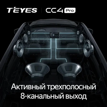 Штатная магнитола Teyes CC4 Pro 8/128 Hyundai Rohens Coupe 2012+ F3