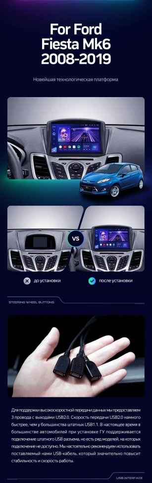 Штатная магнитола Teyes CC3 4/32 Ford Fiesta Mk 6 (2008-2019) F2 Тип-B