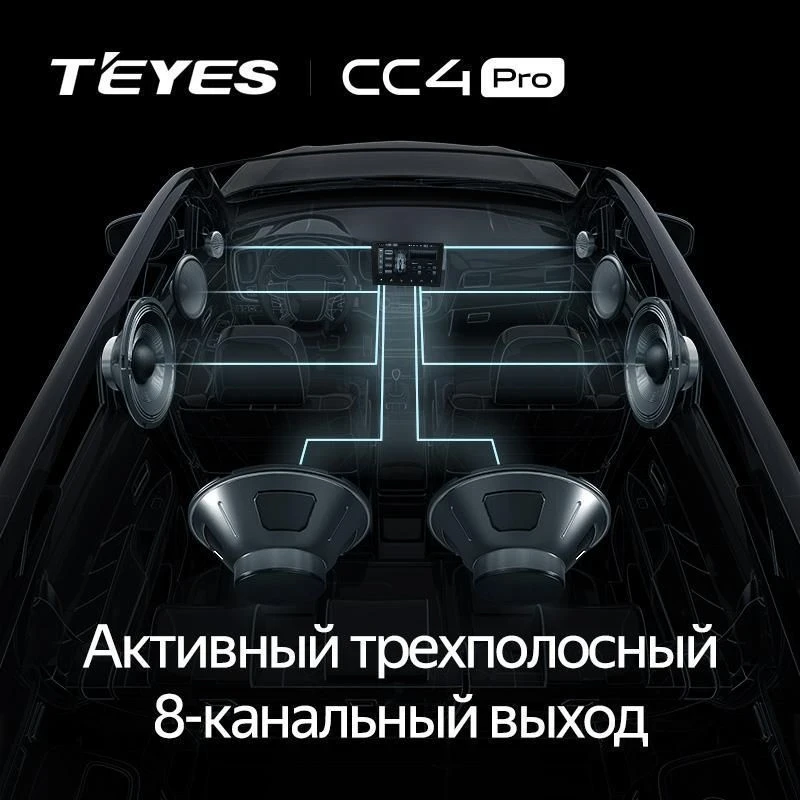 Штатная магнитола Teyes CC4 Pro 12/256 Toyota Highlander 1 XU20 (2001-2007) (13")