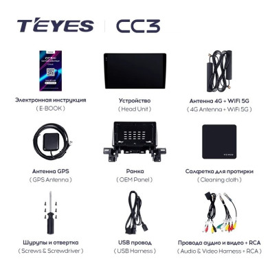 Штатная магнитола Teyes CC3L 4/64 Mazda CX-5 2 KF (2017-2023) F2