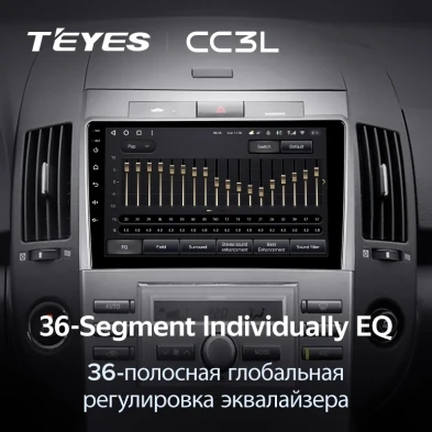 Штатная магнитола Teyes CC3L 4/64 Toyota Corolla Verso AR10 (2004-2009) F2