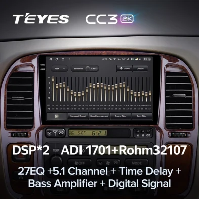 Штатная магнитола Teyes CC3 2K 4/64 Toyota Land Cruiser 100 (1998-2003) F3