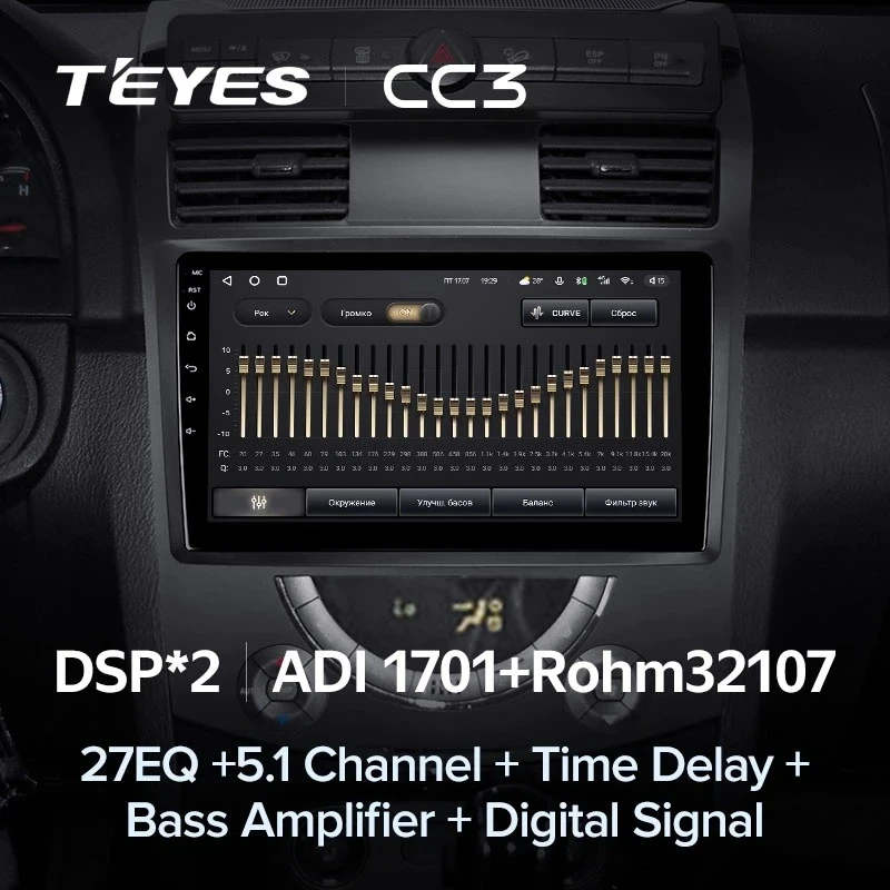 Штатная магнитола Teyes CC3 4/32 SsangYong Rexton Y250 2 (2006-2012)
