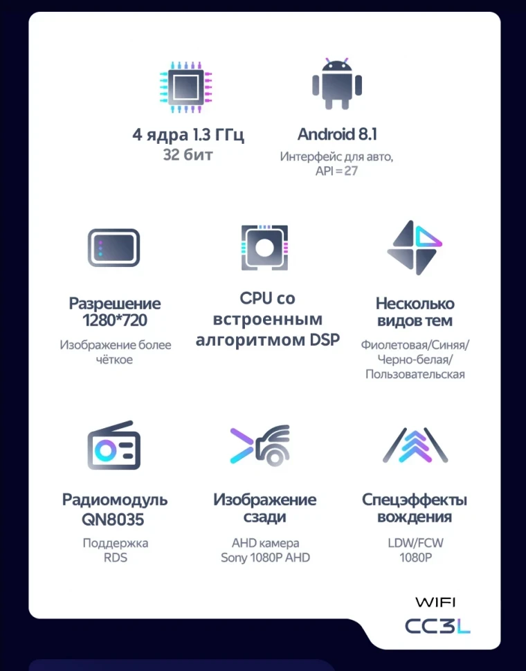 Штатная магнитола Teyes CC3L WiFi 2/32 Hyundai Solaris 2 (2017-2020) F3 (черный глянец) Тип-A