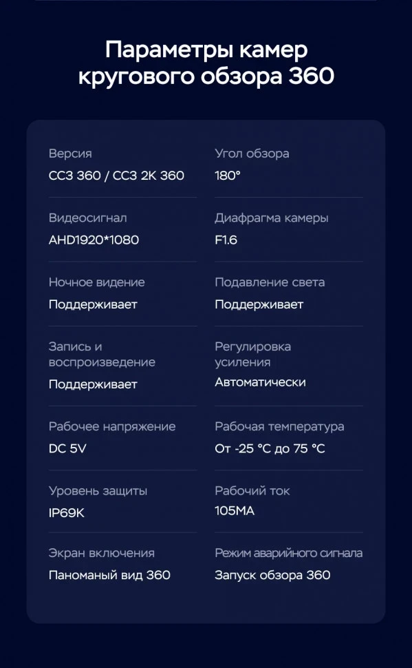 Штатная магнитола Teyes CC3 2K 360 6/128 Volkswagen Transporter (T6) 2019+ (13")