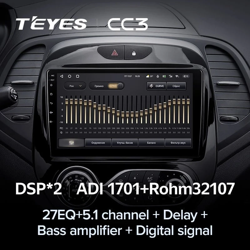 Штатная магнитола Teyes CC3 6/128 Renault Kaptur (2016-2019) F1