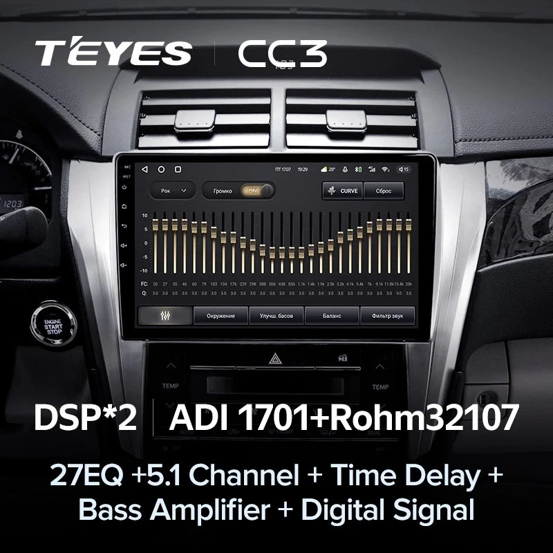 Штатная магнитола Teyes CC3 4/32 Toyota Camry 7 XV 50 55 (2014-2017) F4