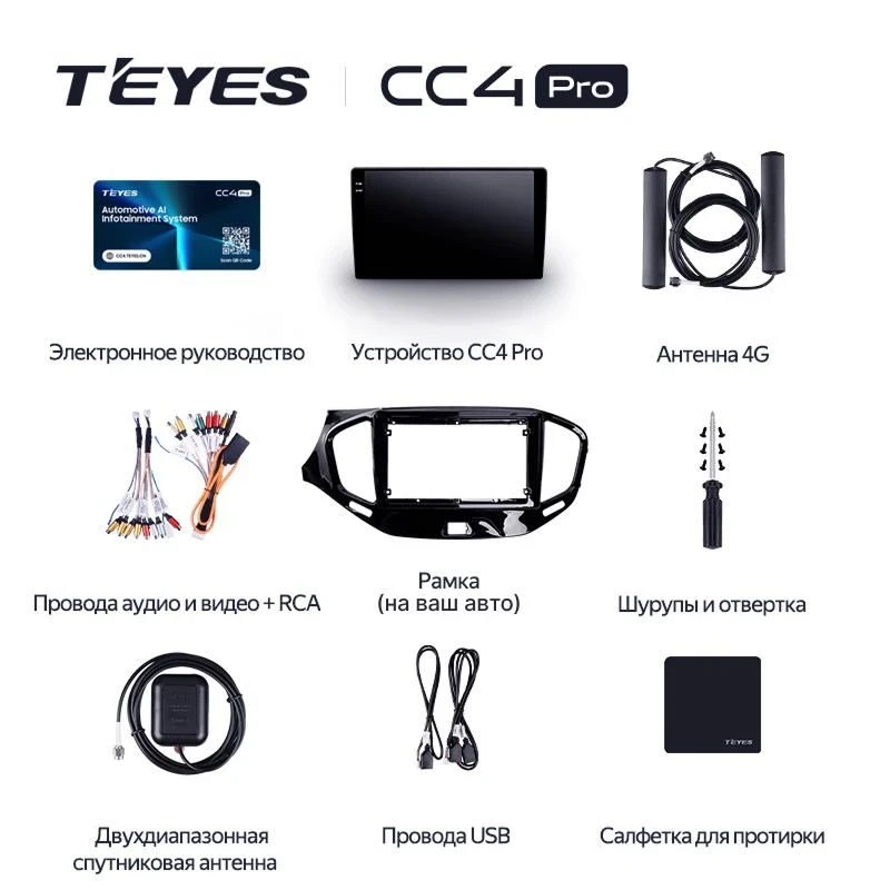 Штатная магнитола Teyes CC4 Pro 12/256 Renault Duster HM 2 (2020-2021) F2