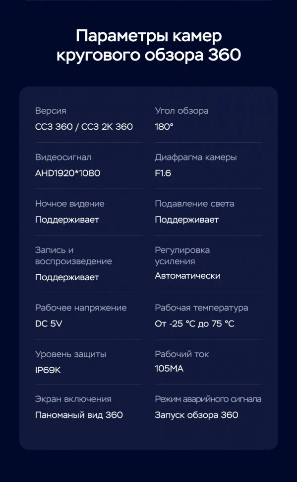 Штатная магнитола Teyes CC3 2K 360 6/128 Nissan Patrol V 5 Y61 (2004-2021) F3 (черный)