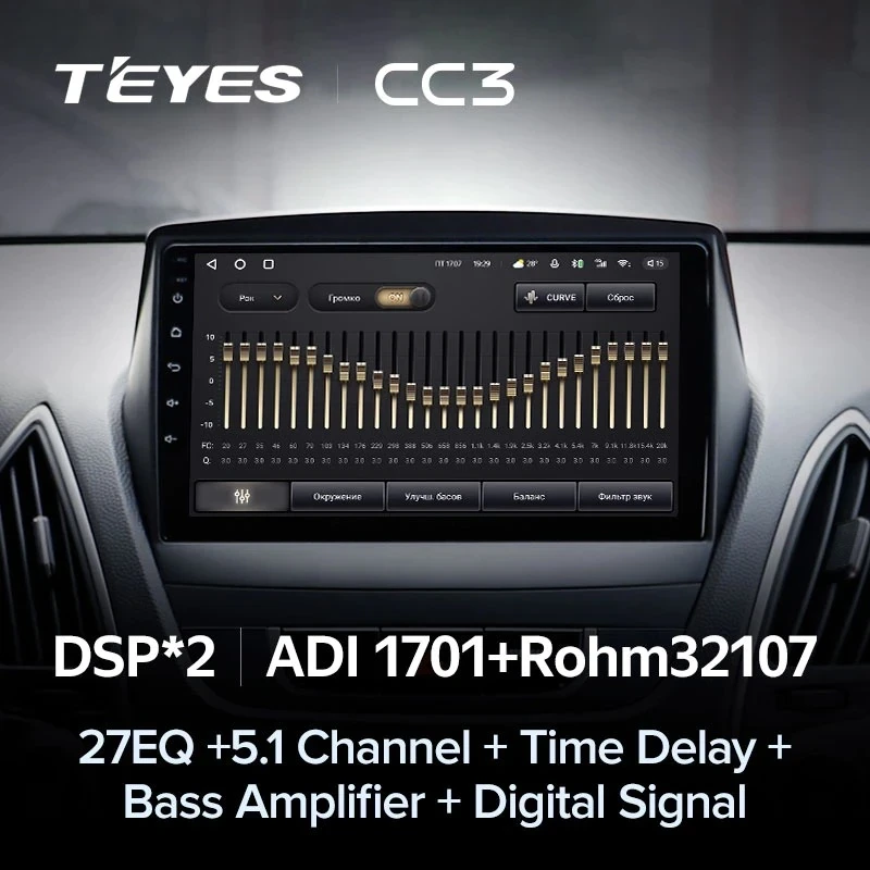 Штатная магнитола Teyes CC3 4/32 Hyundai ix35 (2009-2015) (Tucson 2) Тип-AB