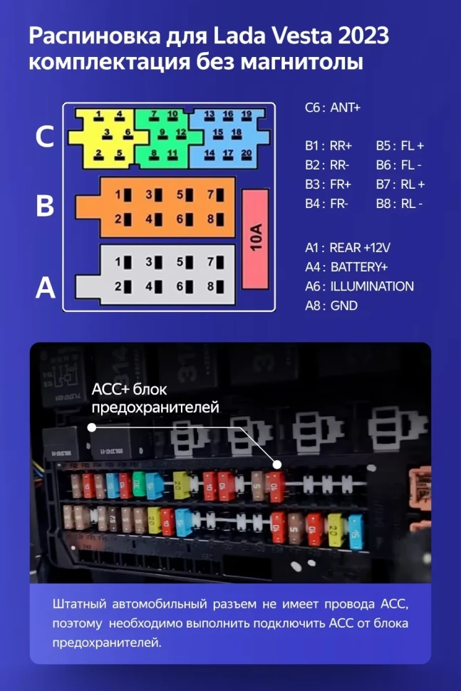 Штатная магнитола Teyes CC3 2K 360 6/128 Lada Vesta (2023-2026) F2 Тип-B