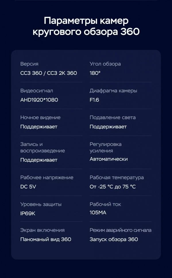 Штатная магнитола Teyes CC3 2K 360 6/128 Toyota Sienna 4 (2020-2026)