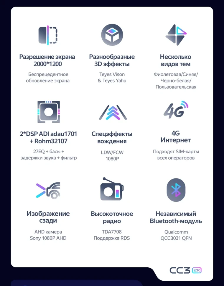 Штатная магнитола Teyes CC3 2K 4/64 FAW Besturn X80 (2013-2018) F1