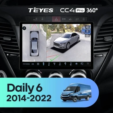 Штатная магнитола Teyes CC4 Pro 360 12/256 Iveco Daily 6 (2014-2022) (13")
