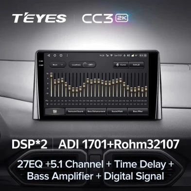 Штатная магнитола Teyes CC3 2K 360 6/128 Mazda CX-5 2 KF (2017-2023) F2