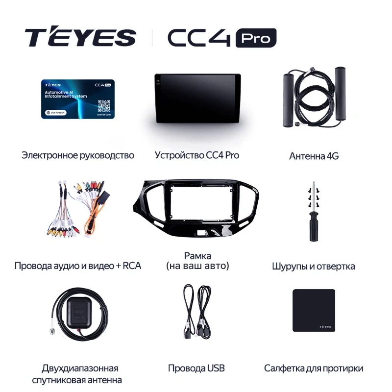 Штатная магнитола Teyes CC4 Pro 8/128 Nissan March 4 (K13) (2010-2022) F1