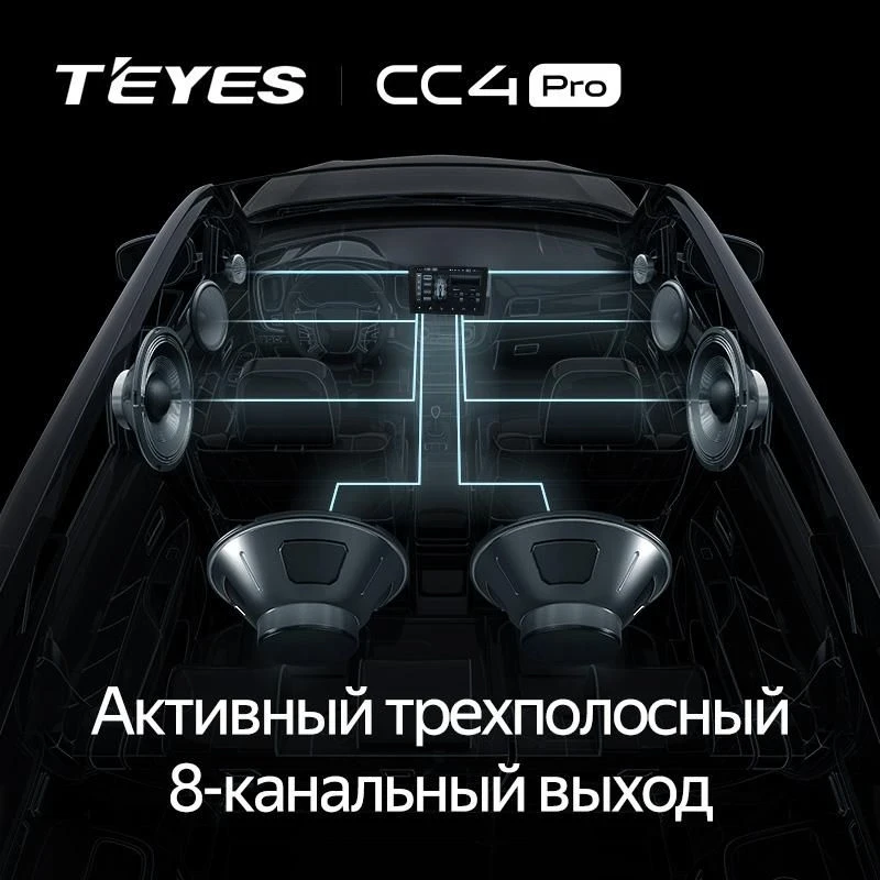 Штатная магнитола Teyes CC4 Pro 12/256 Renault KWID (2015-2019)