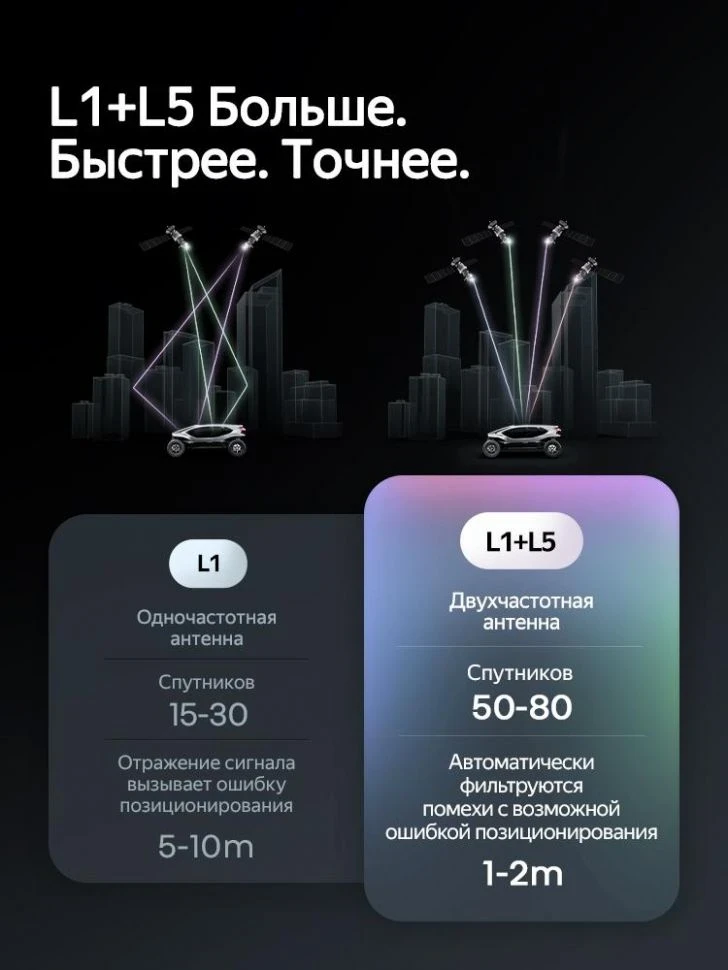 Штатная магнитола Teyes CC4 Pro 8/128 Hyundai Creta 2 IX25 (2024-2026)