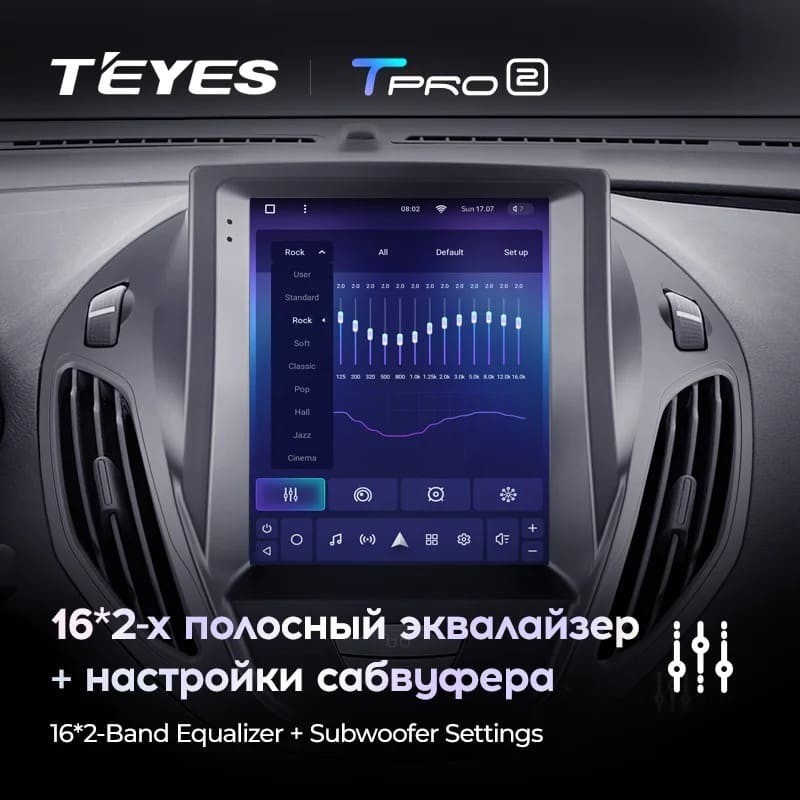 Штатная магнитола Tesla style Teyes TPRO 2 4/64 Ford Tourneo Transit (2012-2023)
